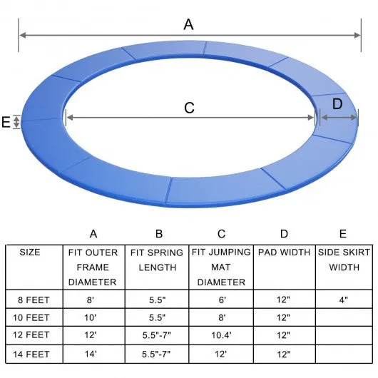 Blue Safety Pad Replacement for 12FT Bounce Frame Trampoline - Enhanced Durability