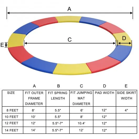 14FT Safety Round Spring Pad Replacement Cover -Multicolor