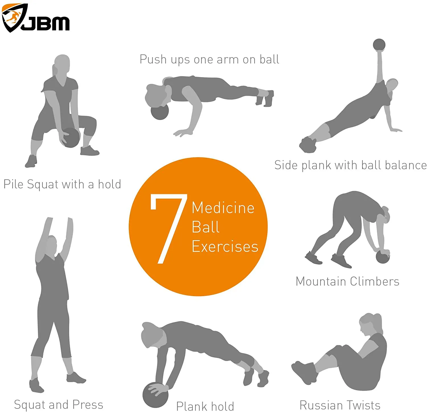 JBM Medicine Ball Slam Ball 2lbs 4lbs 6lbs 8lbs 10lbs 12lbs 15lbs Workouts/Exercise Strength Training Cardio Exercise Plyometric