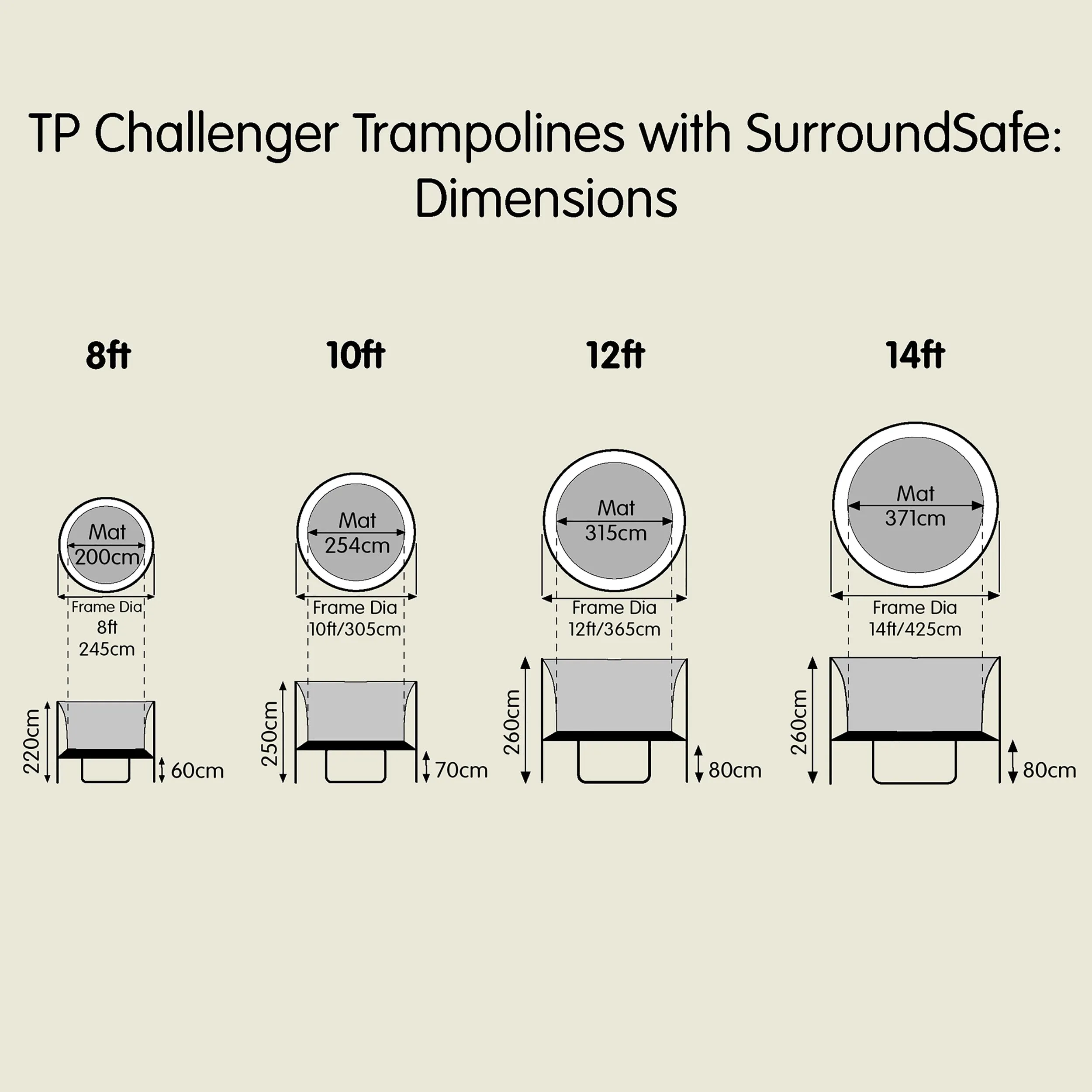 TP Challenger® 10ft Trampoline